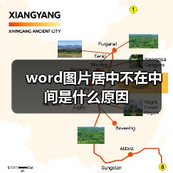 word图片居中不在中间是什么原因(图3) word图片居中不在中间是什么原因(图3)