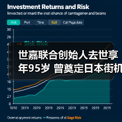 世嘉联合创始人去世享年95岁 曾奠定日本街机帝国基石（图1）