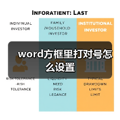 word方框里打对号怎么设置(图3) word方框里打对号怎么设置(图3)