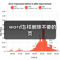 word怎样删除不要的页(图1) word怎样删除不要的页(图1)