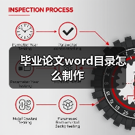 毕业论文word目录怎么制作(图1) 毕业论文word目录怎么制作(图1)