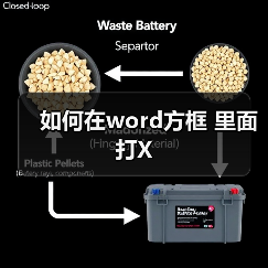 如何在word方框 里面打X(图4) 如何在word方框 里面打X(图4)
