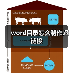 word目录怎么制作超链接(图3) word目录怎么制作超链接(图3)