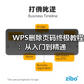 WPS删除页码终极教程:从入门到精通(图2) WPS删除页码终极教程:从入门到精通(图2)