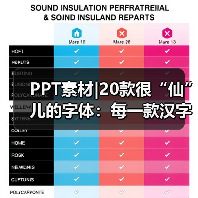 PPT素材|20款很“仙”儿的字体:每一款汉字都是一首诗(图4) PPT素材|20款很“仙”儿的字体:每一款汉字都是一首诗(图4)