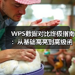 WPS数据对比终极指南:从基础高亮到高级函数技巧(图1) WPS数据对比终极指南:从基础高亮到高级函数技巧(图1)