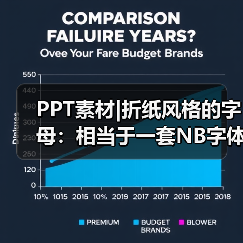 PPT素材|折纸风格的字母:相当于一套NB字体(图3) PPT素材|折纸风格的字母:相当于一套NB字体(图3)
