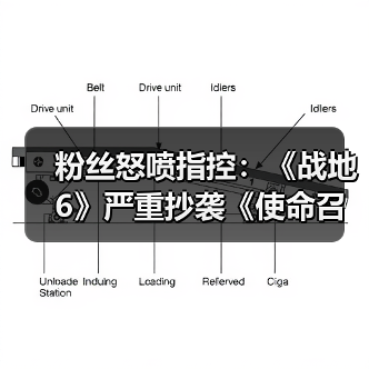 粉丝怒喷指控：《战地6》严重抄袭《使命召唤》美术！（图1）
