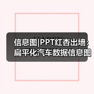信息图|PPT红杏出墙：扁平化汽车数据信息图制作（图2）