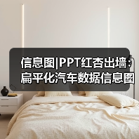 信息图|PPT红杏出墙：扁平化汽车数据信息图制作（图1）