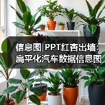 信息图|PPT红杏出墙：扁平化汽车数据信息图制作（图4）