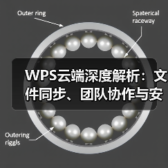 WPS云端深度解析:文件同步、团队协作与安全存储一站式解决方案(图3) WPS云端深度解析:文件同步、团队协作与安全存储一站式解决方案(图3)