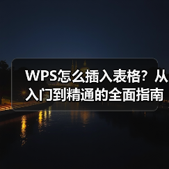 WPS怎么插入表格?从入门到精通的全面指南(图1) WPS怎么插入表格?从入门到精通的全面指南(图1)