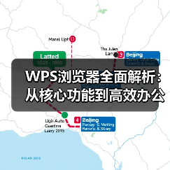 WPS浏览器全面解析:从核心功能到高效办公技巧(图4) WPS浏览器全面解析:从核心功能到高效办公技巧(图4)