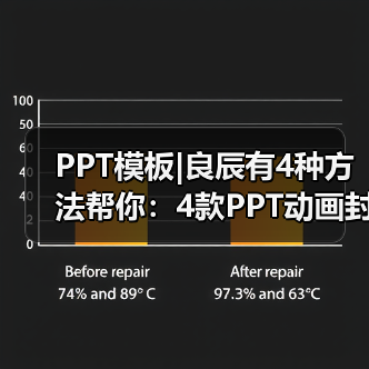 PPT模板|良辰有4种方法帮你：4款PPT动画封面（图3）