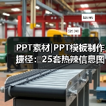 PPT素材|PPT模板制作捷径:25套热辣信息图表(图2) PPT素材|PPT模板制作捷径:25套热辣信息图表(图2)