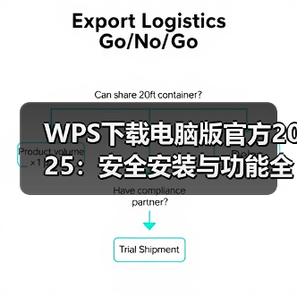 WPS下载电脑版官方2025：安全安装与功能全解（图1）