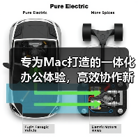 专为Mac打造的一体化办公体验,高效协作新选择(图1) 专为Mac打造的一体化办公体验,高效协作新选择(图1)