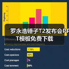 罗永浩锤子T2发布会PPT模板免费下载(图2) 罗永浩锤子T2发布会PPT模板免费下载(图2)