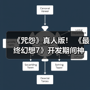 《咒怨》真人版！ 《最终幻想7》开发期间神秘bug吓得制作人心脏骤停（图1）