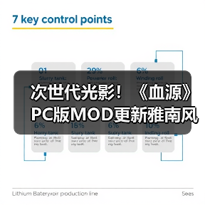 次世代光影！《血源》PC版MOD更新雅南风光震撼重生（图4）