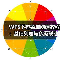 WPS下拉菜单创建教程:基础列表与多级联动应用(图3) WPS下拉菜单创建教程:基础列表与多级联动应用(图3)