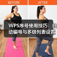 WPS序号使用技巧:自动编号与多级列表设置全解析(图1) WPS序号使用技巧:自动编号与多级列表设置全解析(图1)