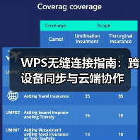WPS无缝连接指南:跨设备同步与云端协作(图1) WPS无缝连接指南:跨设备同步与云端协作(图1)