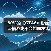 80%的《GTA6》粉丝坚信游戏不会如期发售 还会延期！（图4）