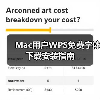 Mac用户WPS免费字体下载安装指南(图4) Mac用户WPS免费字体下载安装指南(图4)