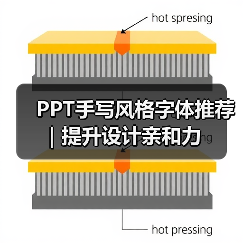 PPT手写风格字体推荐｜提升设计亲和力