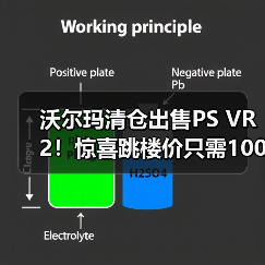 沃尔玛清仓出售PS VR2!惊喜跳楼价只需1000元出头(图2) 沃尔玛清仓出售PS VR2!惊喜跳楼价只需1000元出头(图2)