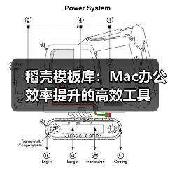 稻壳模板库:Mac办公效率提升的高效工具(图1) 稻壳模板库:Mac办公效率提升的高效工具(图1)