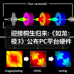 迎接桐生归来:《如龙:极3》公布PC平台硬件配置需求(图1) 迎接桐生归来:《如龙:极3》公布PC平台硬件配置需求(图1)