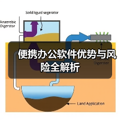 便携办公软件优势与风险全解析（图2）