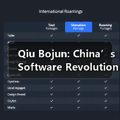 Qiu Bojun: China’s Software Revolution and WPS Founder（图3）