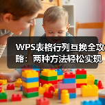 WPS表格行列互换全攻略:两种方法轻松实现数据转置(图3) WPS表格行列互换全攻略:两种方法轻松实现数据转置(图3)