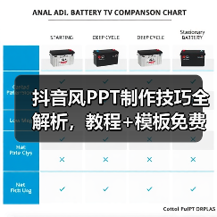 抖音风PPT制作技巧全解析，教程+模板免费下载（图3）