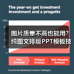 图片质量不高也能用?纯图文排版PPT模板技巧(图2) 图片质量不高也能用?纯图文排版PPT模板技巧(图2)