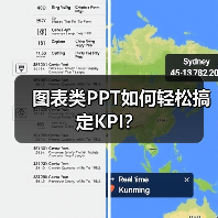 图表类PPT如何轻松搞定KPI？（图2）