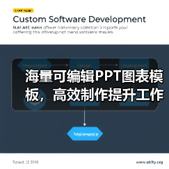 海量可编辑PPT图表模板,高效制作提升工作效率(图1) 海量可编辑PPT图表模板,高效制作提升工作效率(图1)