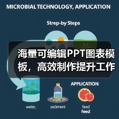 海量可编辑PPT图表模板,高效制作提升工作效率(图2) 海量可编辑PPT图表模板,高效制作提升工作效率(图2)