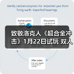 致敬洛克人《超合金冲击》1月22日试玩 双人肉鸽爽局(图1) 致敬洛克人《超合金冲击》1月22日试玩 双人肉鸽爽局(图1)