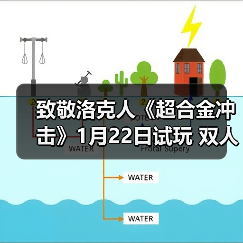 致敬洛克人《超合金冲击》1月22日试玩 双人肉鸽爽局(图3) 致敬洛克人《超合金冲击》1月22日试玩 双人肉鸽爽局(图3)