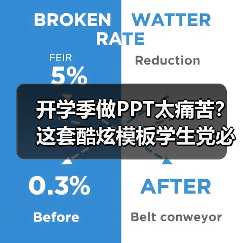 开学季做PPT太痛苦？这套酷炫模板学生党必备！（图4）