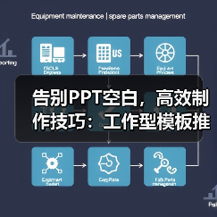 告别PPT空白，高效制作技巧：工作型模板推荐（图4）