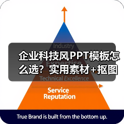 企业科技风PPT模板怎么选？实用素材+抠图技巧全在这！（图2）