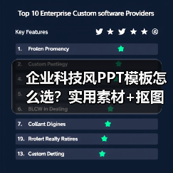 企业科技风PPT模板怎么选？实用素材+抠图技巧全在这！（图3）