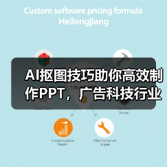 AI抠图技巧助你高效制作PPT，广告科技行业适用（图3）