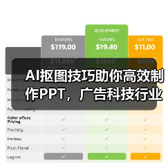 AI抠图技巧助你高效制作PPT，广告科技行业适用（图2）